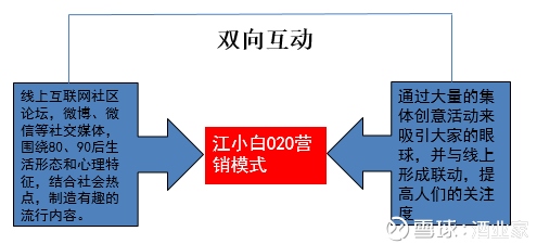 全面解析：微信转发文案优化模板及策略，解答您的所有疑问