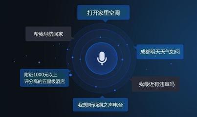 探索微信语音转文字技术：人工智能在日常生活中的应用