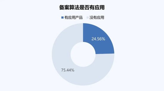 全面解析AI写作助手：功能、应用与未来趋势