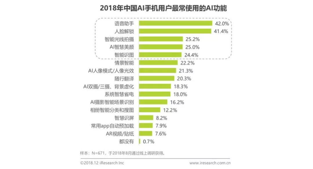 全面解析AI写作助手：功能、应用与未来趋势