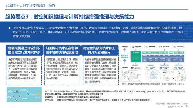 全面解析AI写作助手：功能、应用与未来趋势