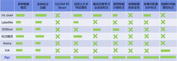 2021年AI标注尺寸指南：全面解析与实用解决方案