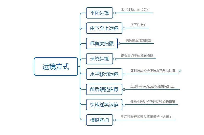 免费脚本分享平台及软件网站