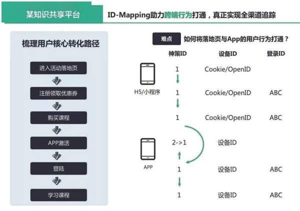 全方位解析：打造高效网上带货文案策略，覆盖用户常见疑问与解决方案