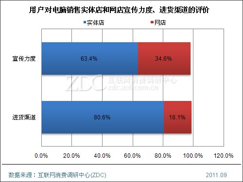 全方位解析：打造高效网上带货文案策略，覆盖用户常见疑问与解决方案