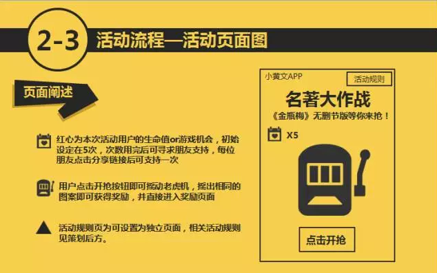 全方位解析：打造高效网上带货文案策略，覆盖用户常见疑问与解决方案