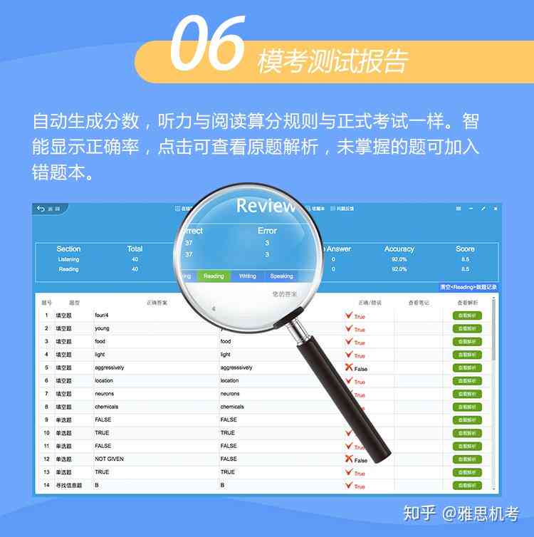 雅思哥模考软件深度解析：全面揭秘答案解析功能