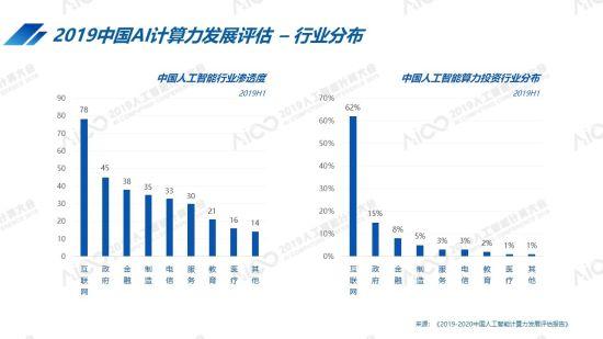 北京大学AI写作网站入口-官方指导中心