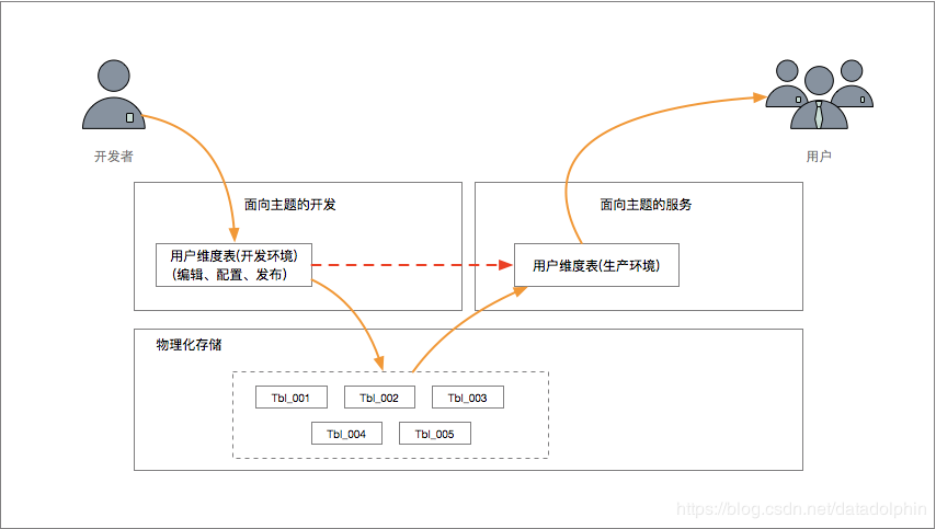 全面解析AI写作软件：功能、应用及如何选择最适合你的工具