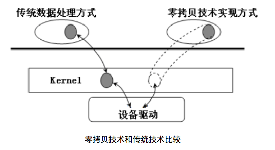 全面解析：如何使用AI技术高效复制与处理线稿？