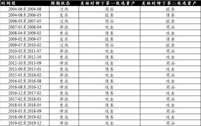 西瓜创作人ai财经社