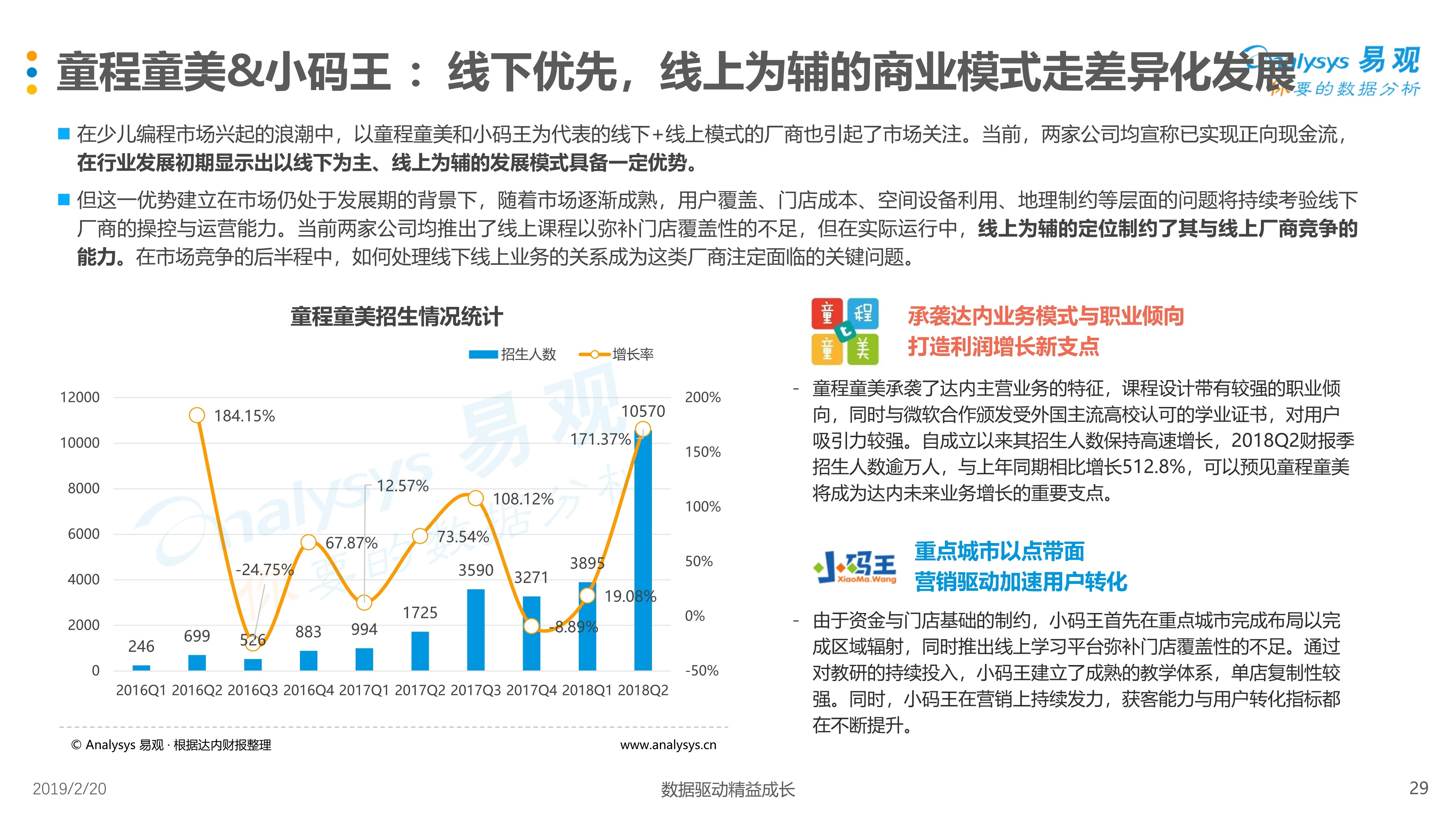 儿童AI产品市场分析及发展趋势研究报告