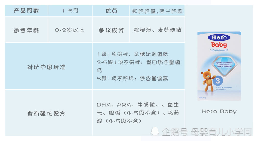 全面解析儿童产品用户需求：从年龄分布到使用习惯的深度分析