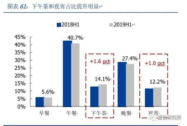 全面解析儿童产品用户需求：从年龄分布到使用习惯的深度分析