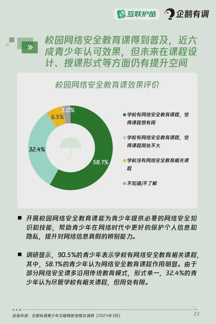 儿童ai产品分析报告