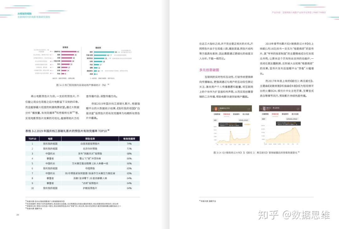 娆續AI网站开题报告