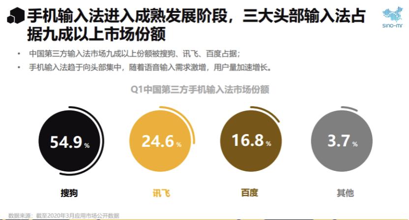 探索科大讯飞AI技术：革新应用与未来展望