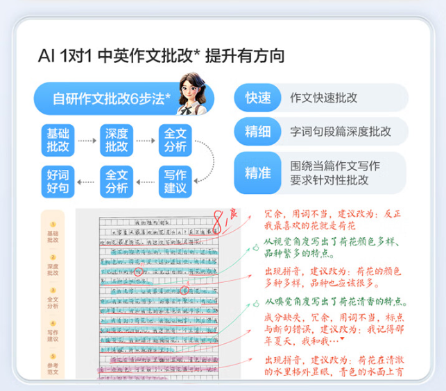 科大讯飞AI作答笔：智能辅助学习神器，提升写作与答题效率