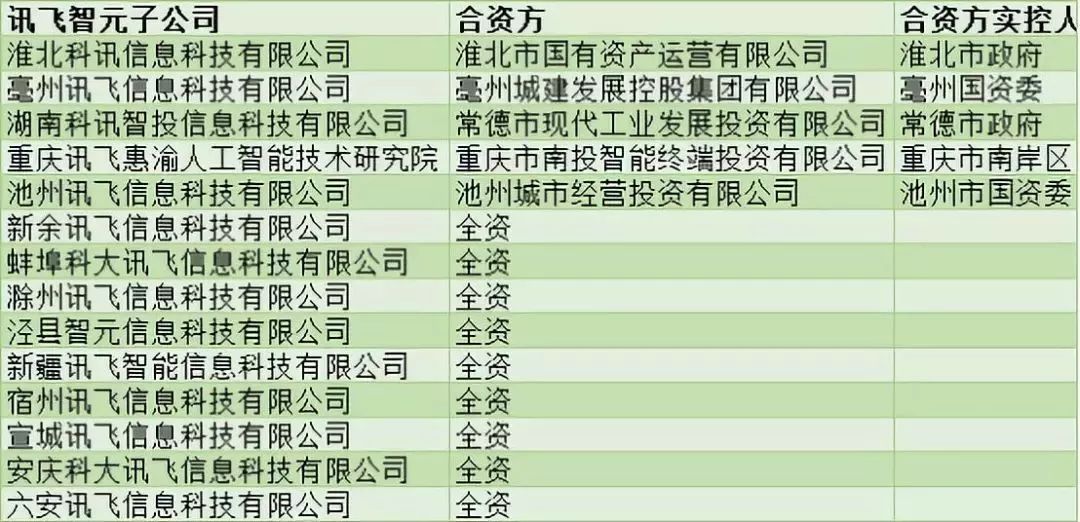 科大讯飞AI作答笔：智能辅助学习神器，提升写作与答题效率