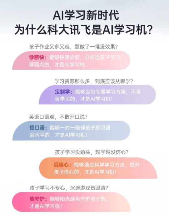 科大讯飞AI作答笔：智能辅助学习神器，提升写作与答题效率