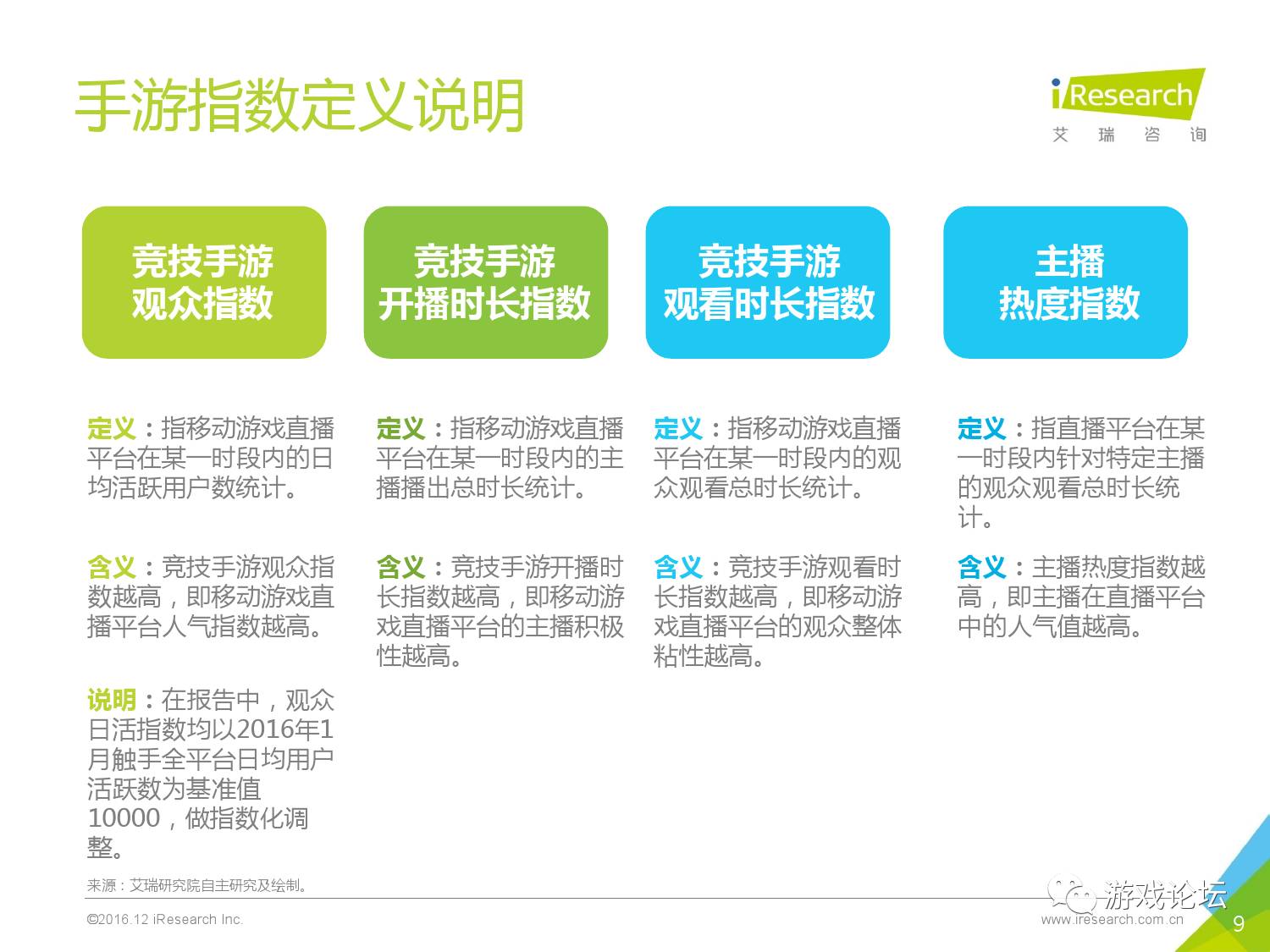 查询AI指数报告数据的权威网站推荐