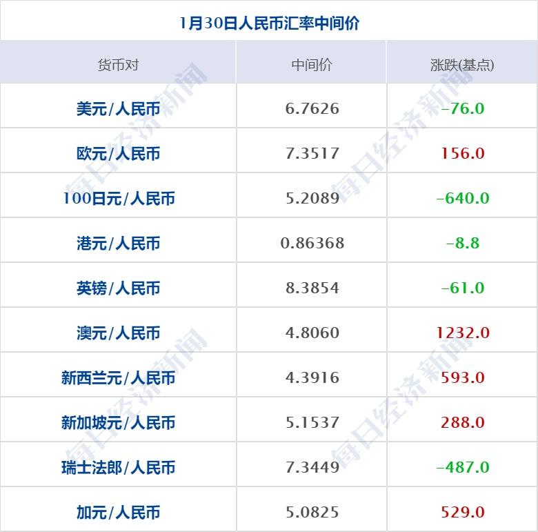 哪里可以查ai指数报告