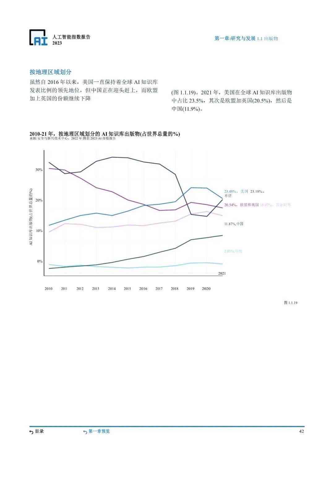 哪里可以查ai指数报告