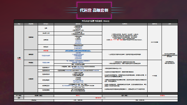 全面解析：如何利用AI生成吸引人的抖音文案，附实用技巧和案例分析