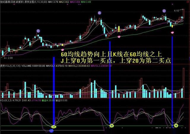 全面解析头条AI创作的多种盈利模式与实战技巧