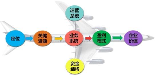 头条创作技巧：写作要点、盈利策略与分析方法