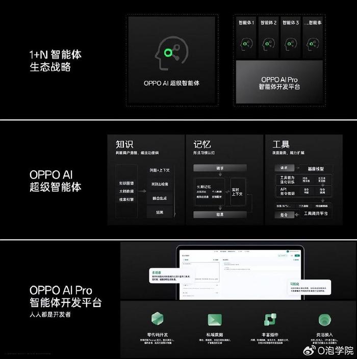 探秘华为：AI技术的深度布局与应用前沿