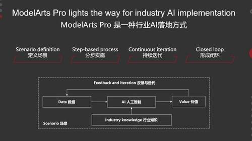 华为AI功能全攻略：从基础操作到高级应用技巧详解