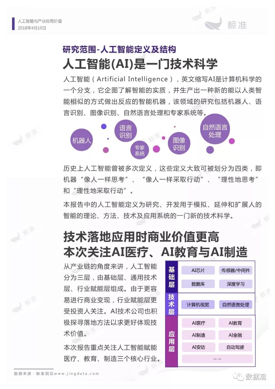 全面指南：如何撰写准确且专业的医疗报告