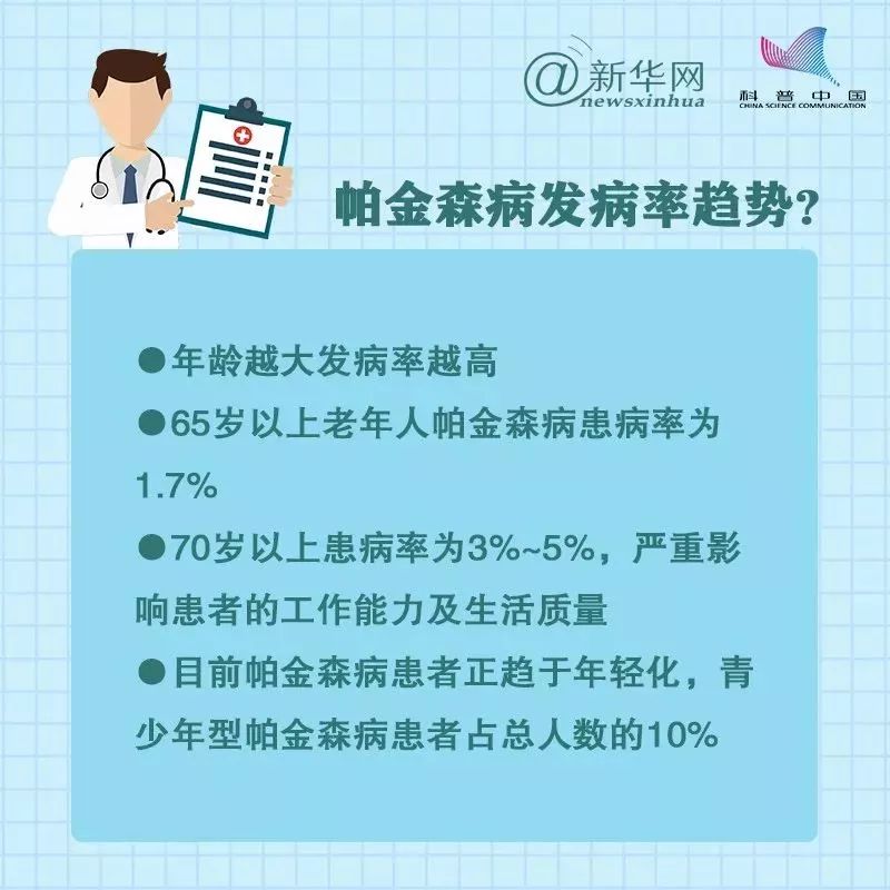 全面解析病人需求：从症状描述到治疗方案的一站式文案指南