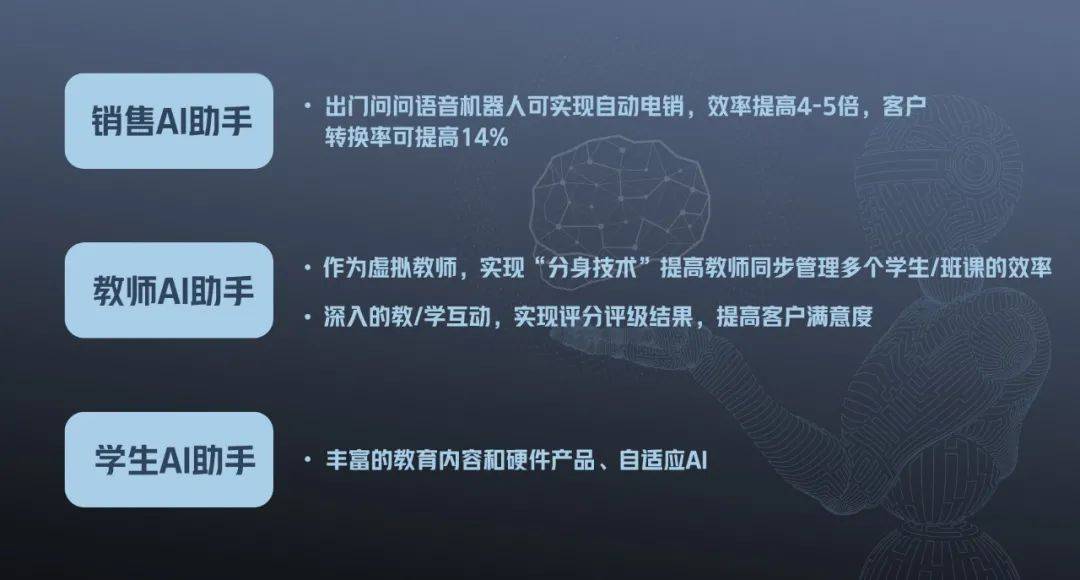 根据我的照片进行AI创作英语：基于个人照的AI艺术探索