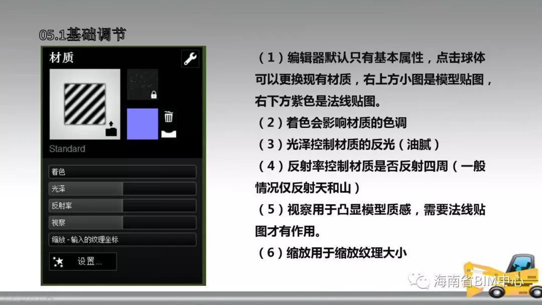 可以根据照片进行模型创建的软件与方法