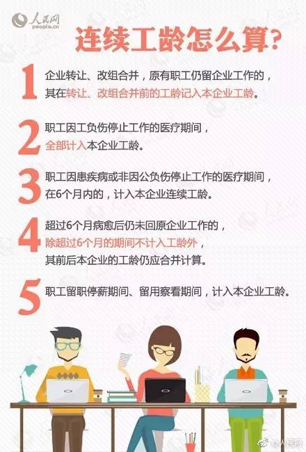 AI创作成果著作权归属与权益划分探讨