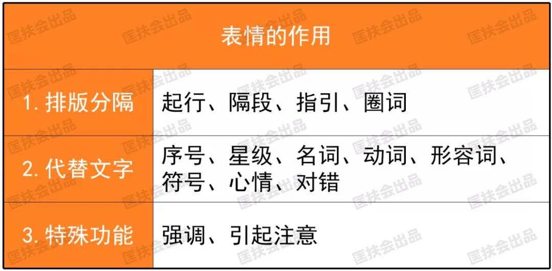 揭秘：怎样撰写火爆小红书文案？全面攻略解决你的所有疑问