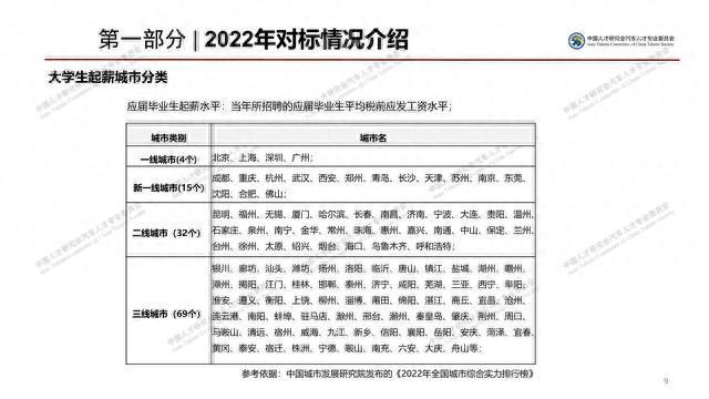 全面解析AI绘画调查报告：撰写总结的步骤与技巧