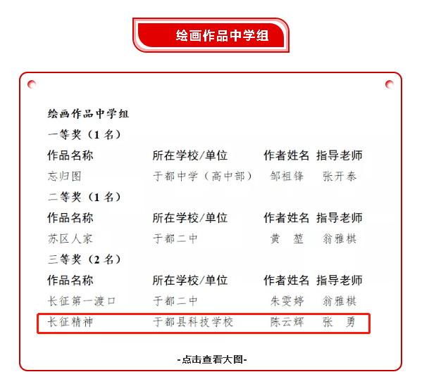 综合绘画技能与喜好调研问卷：全面了解绘画爱好者习惯与需求