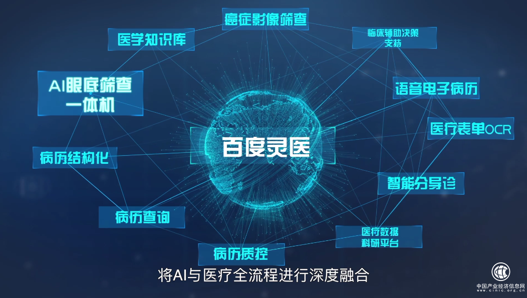 AI在影视运用：创作影响与技术发展方向探析