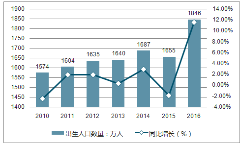 智慧消费浪潮下的AI市场：深度预测与趋势分析报告