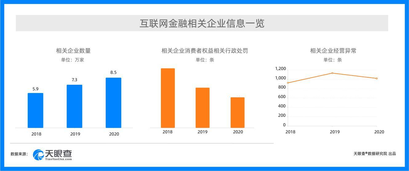 新消费时代,我们要如何用AI助力消费品行业升级和发展？