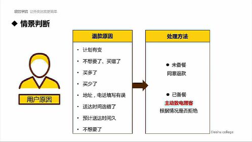 咕比美术AI课程退款困难：用户退款纠纷与解决方案全解析