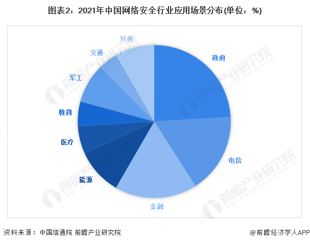 2023年未来AI发展趋势深度解析与全面预测报告