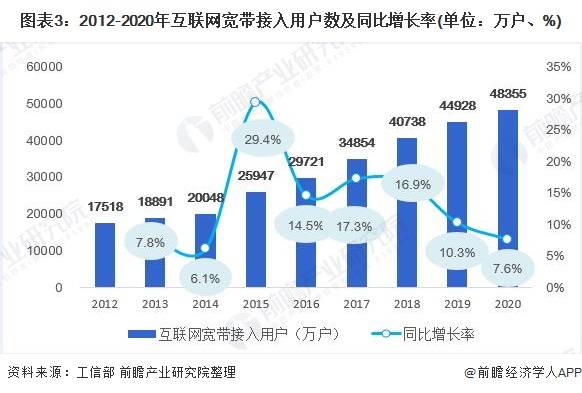 2023年未来AI发展趋势深度解析与全面预测报告