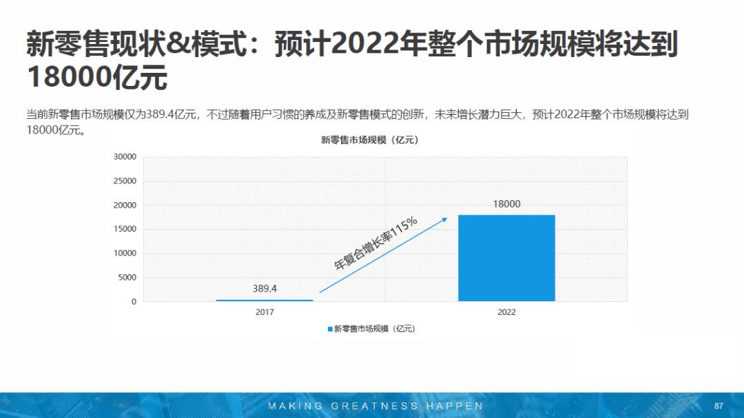 2023年未来AI发展趋势深度解析与全面预测报告