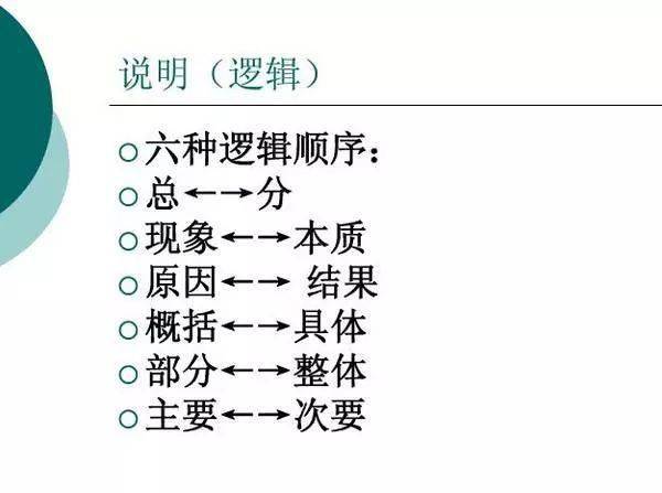 创作故事的方法：全面解析技巧、原则与多样化手段