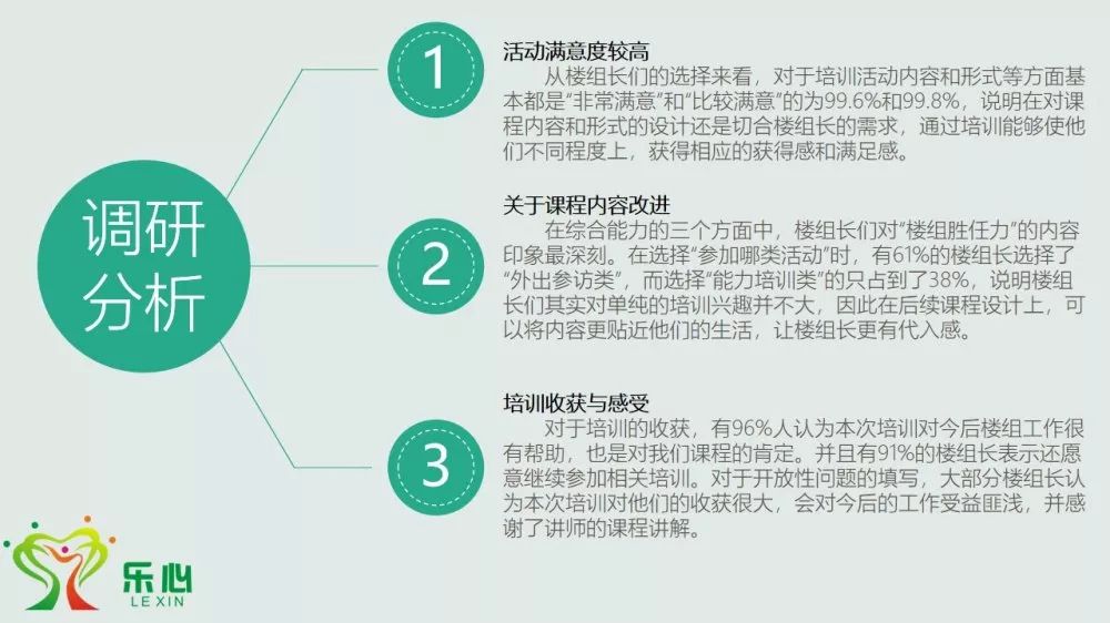 探索实习小编：使用体验与深度分析报告 nn不过，您提到的璇