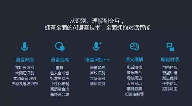 押韵文案ai结尾什么意思